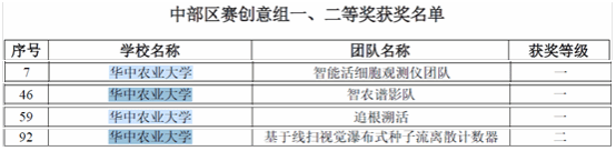 云顶赌场
